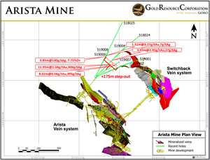 arista-mine-expansion.png