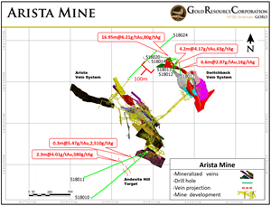 Arista Mine
